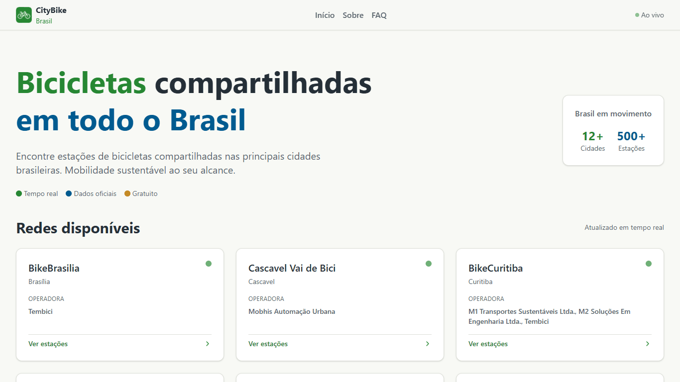 Página inicial citybike-brasil